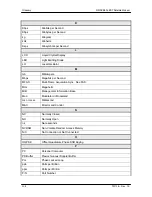 Preview for 111 page of Radyne DMDVB20 LBST Installation And Operation Manual