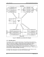 Preview for 20 page of Radyne MM200 Installation And Operation Manual