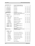 Preview for 50 page of Radyne MM200 Installation And Operation Manual