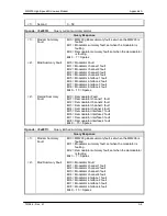 Preview for 105 page of Radyne MM200 Installation And Operation Manual