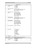 Preview for 107 page of Radyne MM200 Installation And Operation Manual