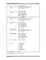 Preview for 109 page of Radyne MM200 Installation And Operation Manual