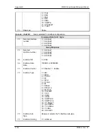 Preview for 126 page of Radyne MM200 Installation And Operation Manual