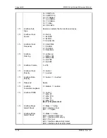 Preview for 132 page of Radyne MM200 Installation And Operation Manual