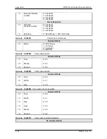 Preview for 136 page of Radyne MM200 Installation And Operation Manual