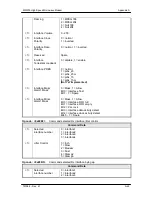 Preview for 145 page of Radyne MM200 Installation And Operation Manual