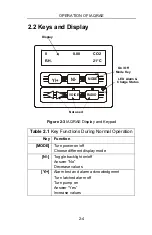 Preview for 18 page of Rae IAQRAE PGM-5210 Operation & Maintenance Manual