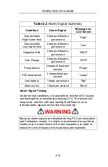 Preview for 26 page of Rae IAQRAE PGM-5210 Operation & Maintenance Manual