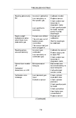 Preview for 92 page of Rae IAQRAE PGM-5210 Operation & Maintenance Manual