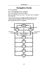 Preview for 95 page of Rae IAQRAE PGM-5210 Operation & Maintenance Manual