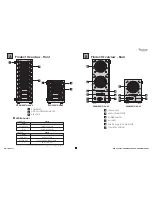 Preview for 8 page of RAIDAGE EAGE1040TG-SAU3 User Manual