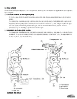 Preview for 11 page of Raider 40 hp Service Manual