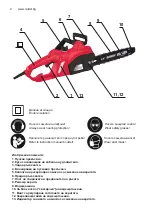 Preview for 2 page of Raider Garden Tools RD-ECS21 User Manual