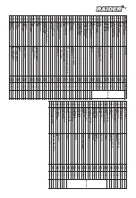 Preview for 47 page of Raider GARDEN TOOLS RD-LM33 User Manual