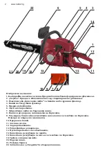 Preview for 2 page of Raider Power Tools RD-GCS15 User Manual