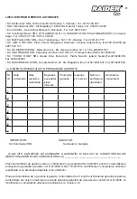 Preview for 81 page of Raider Pro RDP-CS26X User Manual