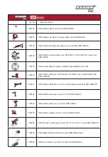 Preview for 3 page of Raider PRO RDP-SBKMD20 SOLO User Manual