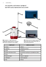 Preview for 6 page of Raider PRO RDP-SBKMD20 SOLO User Manual