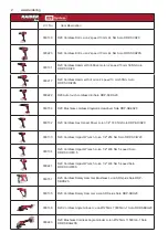 Preview for 2 page of Raider PRO RDP-SEBV20 SOLO User Manual