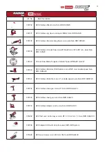 Preview for 3 page of Raider PRO RDP-SEBV20 SOLO User Manual