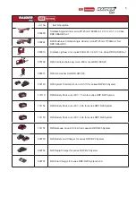 Preview for 5 page of Raider PRO RDP-SEBV20 SOLO User Manual