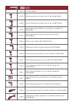 Preview for 2 page of Raider Pro RDP-SRW20 solo User Manual