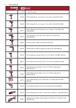 Preview for 2 page of Raider Pro RDP-SWF20 SOLO User Manual