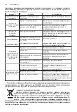 Preview for 38 page of Raider RD-LM31 User Manual