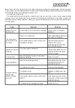 Preview for 15 page of Raider RD-LM32 User Manual