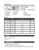 Preview for 15 page of Raidon InTANK iR2022 User Manual