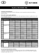 Preview for 13 page of RaidSonic Icy Box IB-DK2801-TB3 Manual