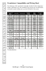 Preview for 18 page of Rail King L-1 MIKADO Operating Instructions Manual