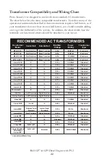 Preview for 22 page of Rail King RKS GP7 Operator'S Manual