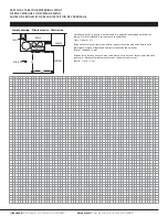 Preview for 5 page of Rain Bird 32HE Installation & Operating Manual