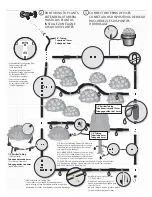 Preview for 4 page of Rain Bird GRDNERKIT Instruction Sheet