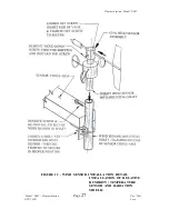 Preview for 37 page of Rain Bird Pro Installation, Maintenance And Troubleshooting Manual