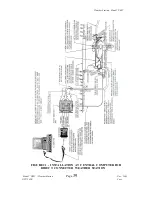 Preview for 49 page of Rain Bird Pro Installation, Maintenance And Troubleshooting Manual