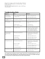 Preview for 16 page of Rain Soft TC 100 CV Owner'S Manual