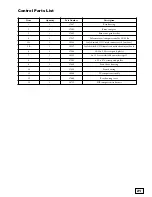 Preview for 21 page of Rain Soft TC 100 CV Owner'S Manual