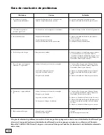 Preview for 42 page of Rain Soft TC 100 CV Owner'S Manual