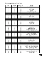 Preview for 45 page of Rain Soft TC 100 CV Owner'S Manual