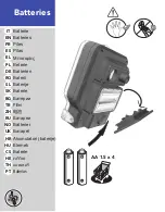 Preview for 2 page of Rain AMICO+ User Manual