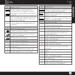 Preview for 47 page of Rain elite 9 VDC Instructions Manual