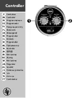 Preview for 3 page of Rain PRESSURE ZERO 094 HSB4068 Abridged User Manual