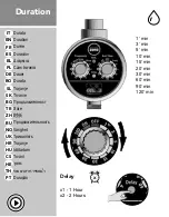 Preview for 7 page of Rain PRESSURE ZERO 094 HSB4068 Abridged User Manual