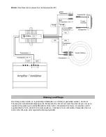 Preview for 12 page of Rainbow EL-C5.2 Installation Manual