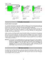 Preview for 19 page of Rainbow IL-C4.2 E Series User Manual