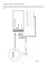 Preview for 18 page of Rainbow X-Line CS 265 X-Plain Pro Installation Instructions Manual