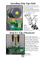 Preview for 9 page of RainFlo 480 Operating Manual