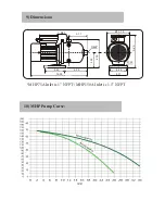 Preview for 5 page of RainFlo MHP75A User Manual